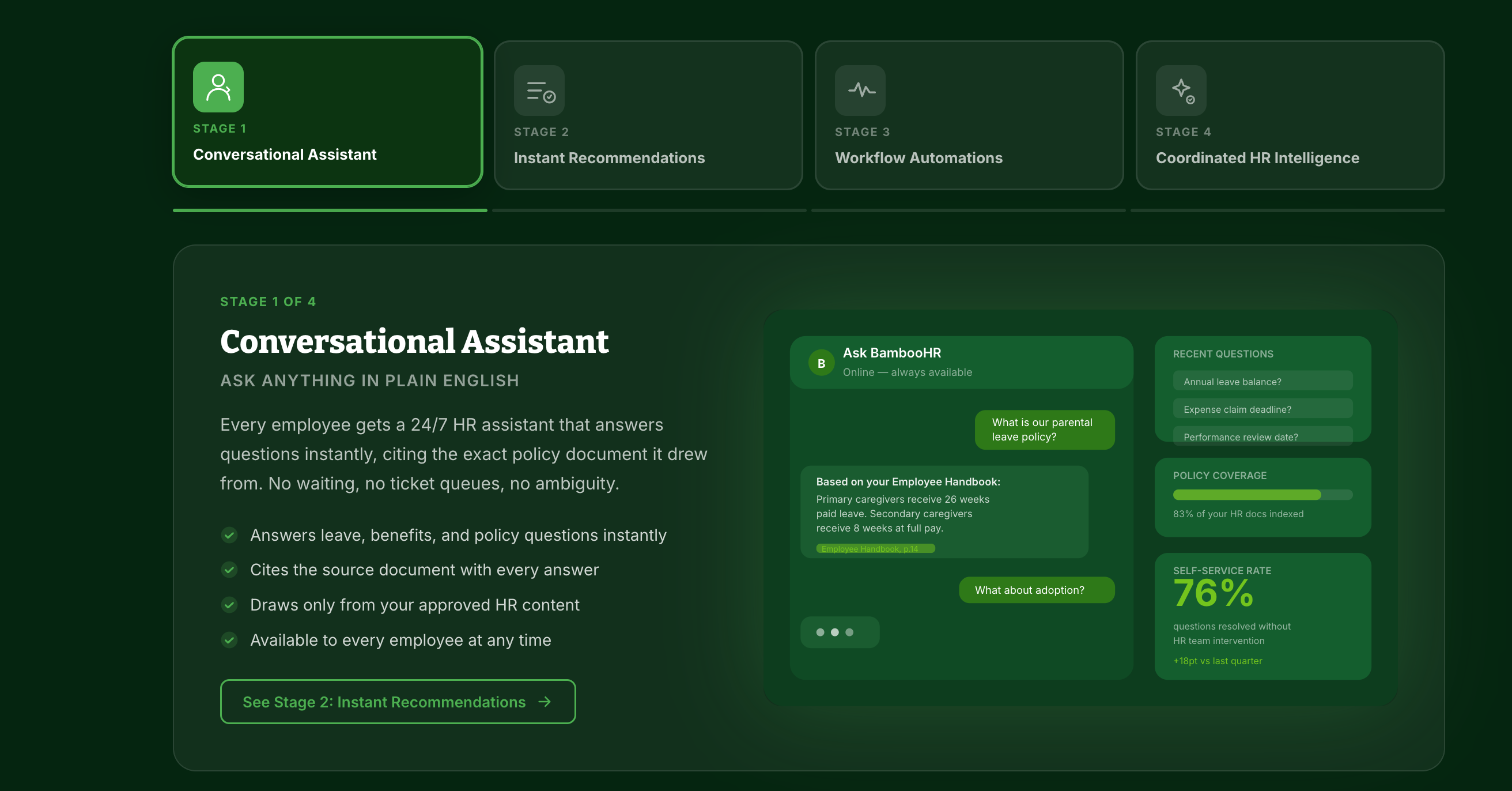 Stage 1: Bamboo AI Conversational Assistant showing the chat interface with policy answers and self-service stats